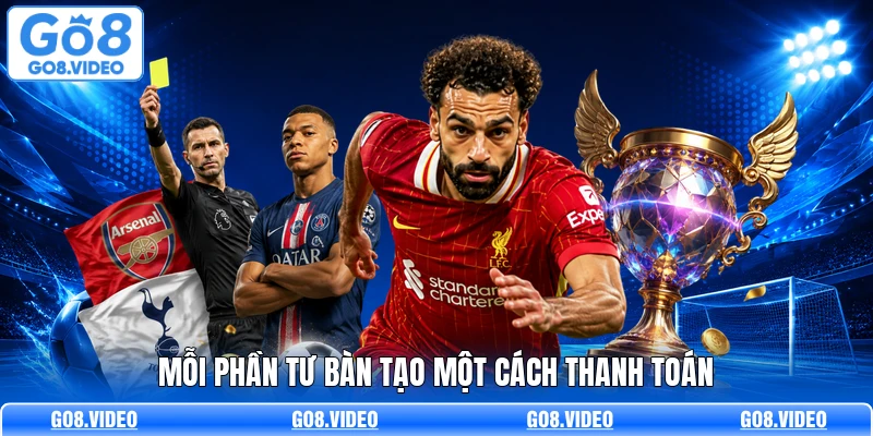 Mỗi phần tư bàn tạo một cách thanh toán